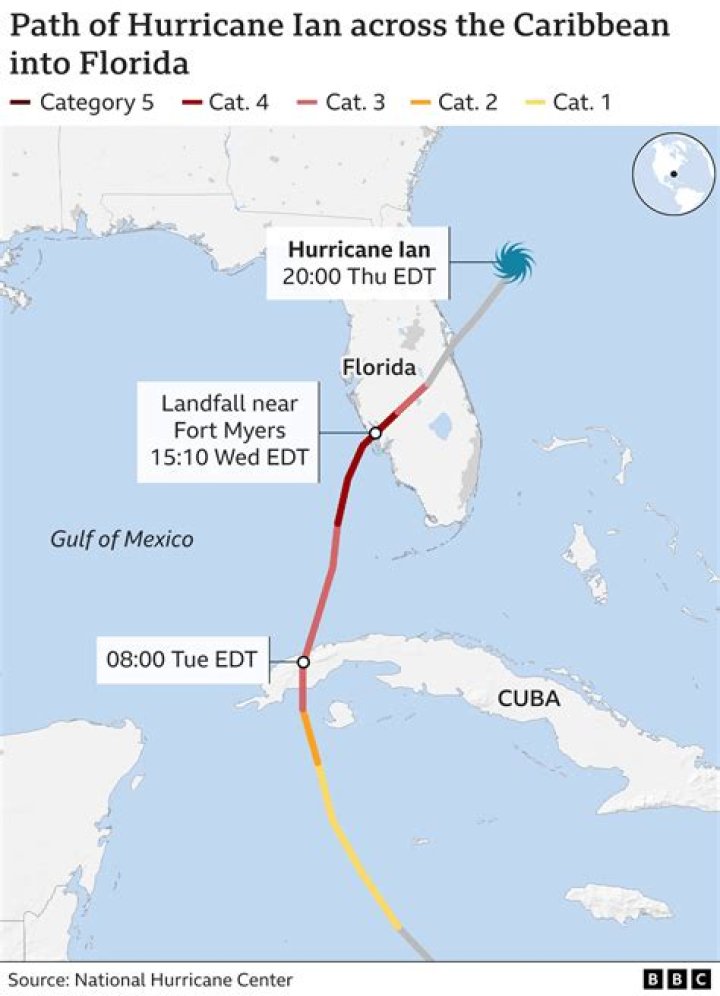 
After Harrowing Escape from Island in Hurricane Ian’s Path, Couple Can’t Wait to Go Home: ‘It’s Paradise’ 