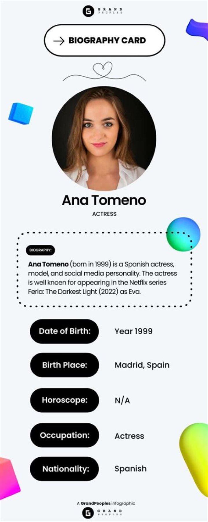 Ana Tomeno Height, Weight, Net Worth, Age, Birthday, Wikipedia, Who, Nationality, Biography