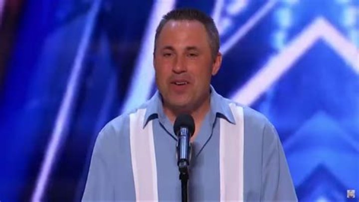 
Anthony The Molar Man Age, Birthday, Wikipedia, Who, Nationality, Biography 