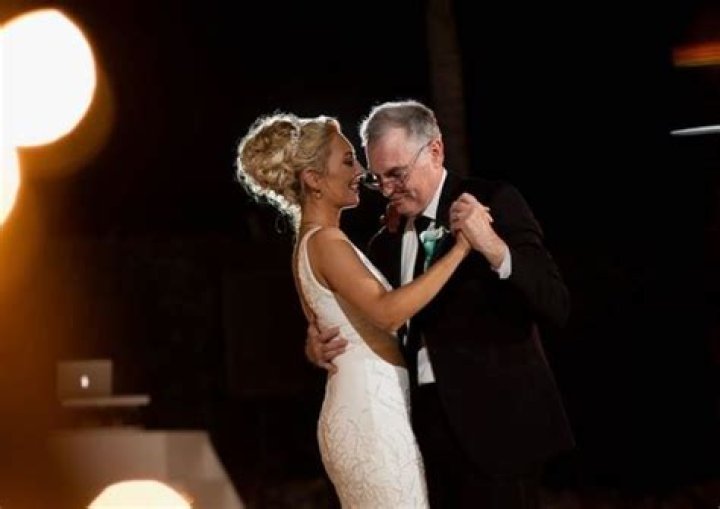 Brittany O’Grady Height, Weight, Net Worth, Age, Birthday, Wikipedia, Who, Nationality, Biography