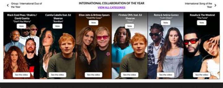 
Burna Boy, Rema, CKay & Fireboy DML Nominated for NRJ Awards 2022 