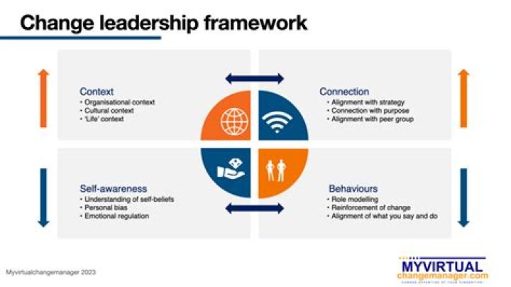 
Change in leadership faces of CPI-M’s students wing likely in Dec 