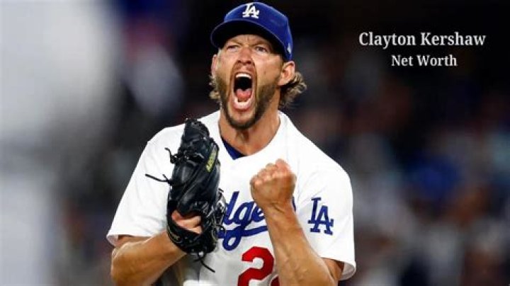 
Clayton Kershaw Height, Weight, Net Worth, Age, Birthday, Wikipedia, Who, Nationality, Biography 