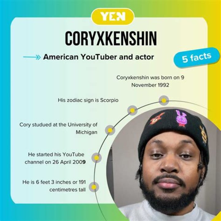 
CoryxKenshin facts and net worth: All you need to know about the famous Gaming video creator 