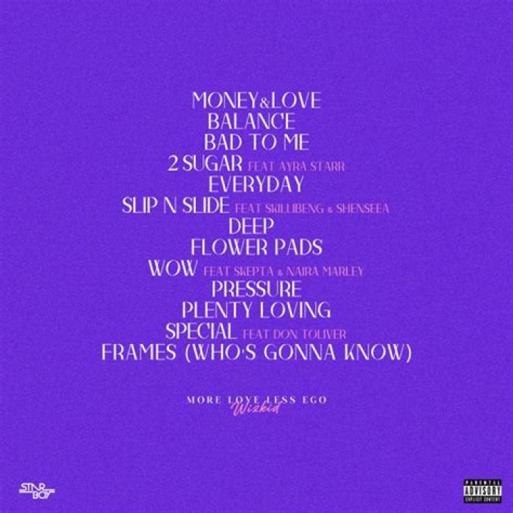 
Daniel Regha: “Wizkid’s ‘More Love, Less Ego’ Album Is Overhyped” 