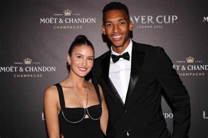 
Felix Auger Aliassime Wife Is The Tennis Player Married To Nina Ghaibi? 