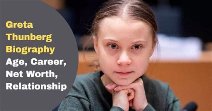 Greta Thunberg Height, Weight, Net Worth, Age, Birthday, Wikipedia, Who, Nationality, Biography