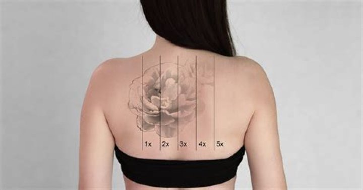 
How Many Tattoo Does Jarrett Stidham Have? Their Meaning And Design 