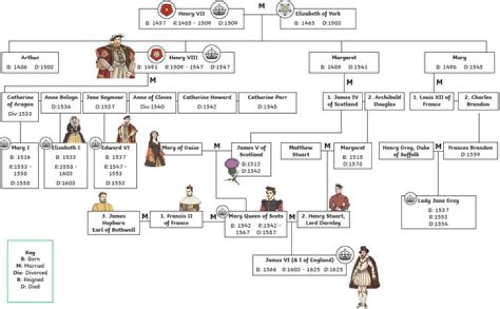 
Is Destiny Harden Related To James Harden? Her Parents Age And Wikipedia – Are They Brother & Sister? 