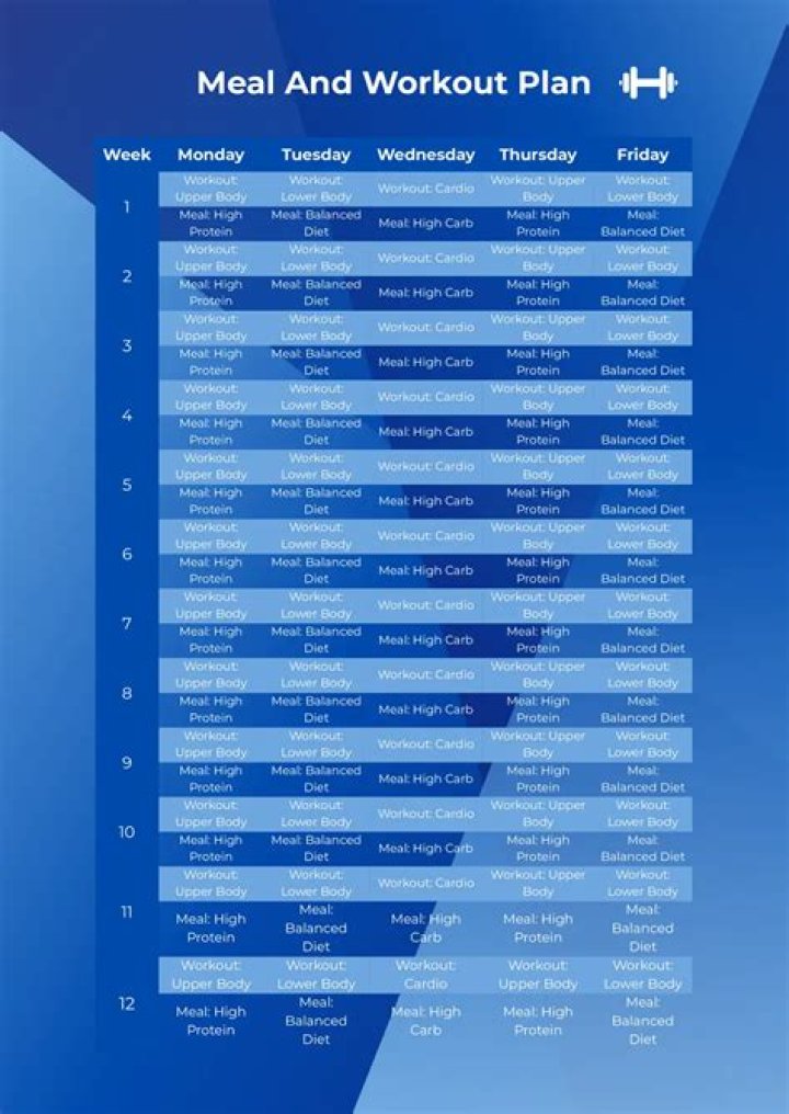 Jack Harlow Weight Loss Journey And Reasons With His Diet And Workout Plan