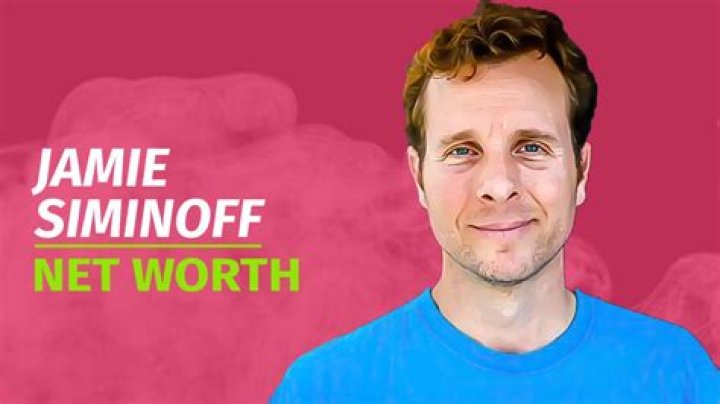 
Jamie Siminoff Height, Weight, Net Worth, Age, Birthday, Wikipedia, Who, Nationality, Biography 