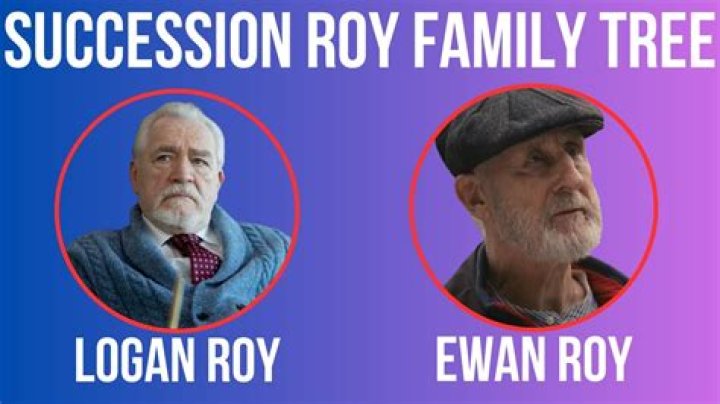 Lynn R Roy and Conrad H Roy Jr – What To Know About Conrad Roy Parents