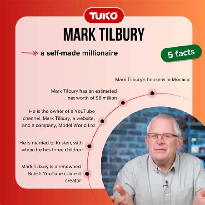 
Mark Tilbury Height, Weight, Net Worth, Age, Birthday, Wikipedia, Who, Nationality, Biography 