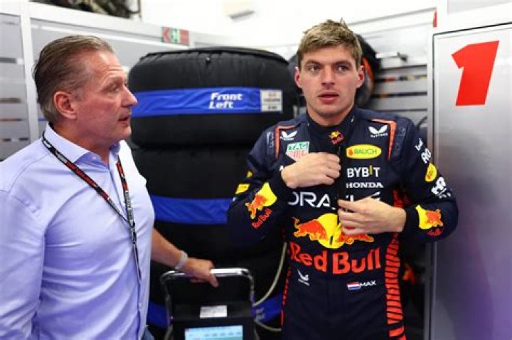 Max Verstappen Wiki, Height, Age, Facts, Biography, Net Worth