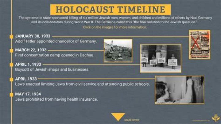 Montana Tucker Started The Series About The Holocaust’s Effect On The Jewish Community