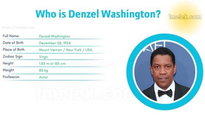 Nenobia Washington Height, Weight, Net Worth, Age, Birthday, Wikipedia, Who, Nationality, Biography