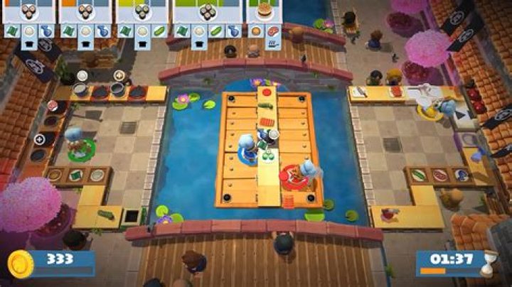 
Overcooked 2 Age Rating 