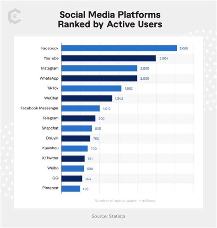 
Social Media Users React To Blessing Okoro’s New Pictures On Facebook 