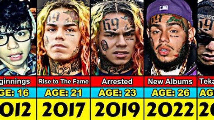 Tekashi 6ix9ine’s Lawyers Say He Disappeared From Social Media for His Safety