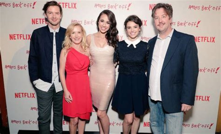 
The Untold Truth of Francesca Reale and Her Rise to Prominence? 