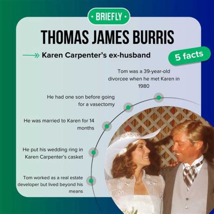 Thomas James Burris – Inside The Life of Karen Carpenter’s Husband