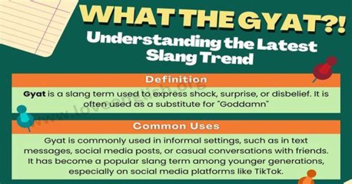 
What Does GYAT Mean On Instagram And Twitch? Slang Meaning Explained 