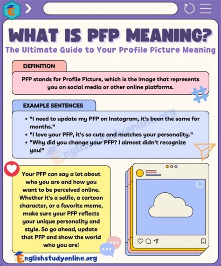  What Does PFP Mean On Tik Tok PFP Meaning In Text Explained