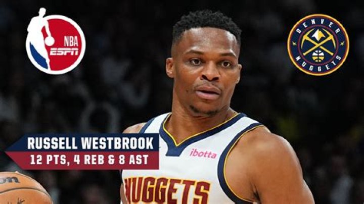 
What Happened To Russell Westbrook? Where Is He Now 