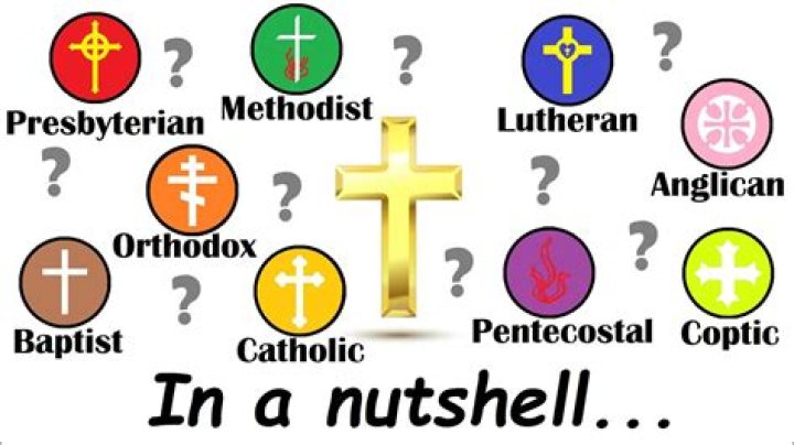 
What Is Will Smith’s Religion, Is He A Christian? 