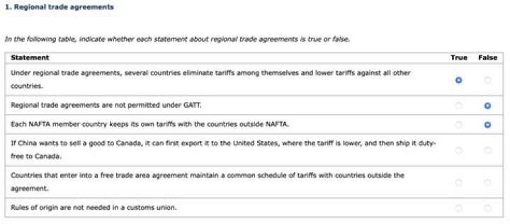 
Where Is Gavin McInnes Now – Is He In Police Custody? Find Out If Arrest News Is True Or False 