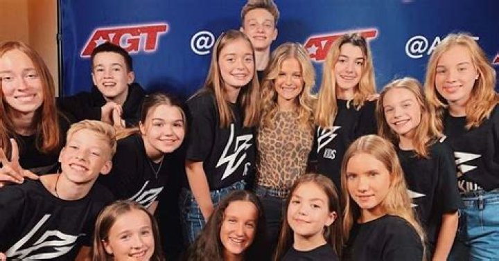 
Which year did Light Balance Kids first appear on AGT? Dance group is all set to participate in America’s Got Talent: All-Stars 2023 