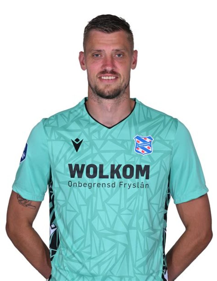 
Who are Andries Nopperts Parents? Andries Noppert Biography, Parents Name, Nationality and More 