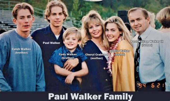 
Who are Paul Walkers Parents? Paul Walker Biography, Parents Name and More 