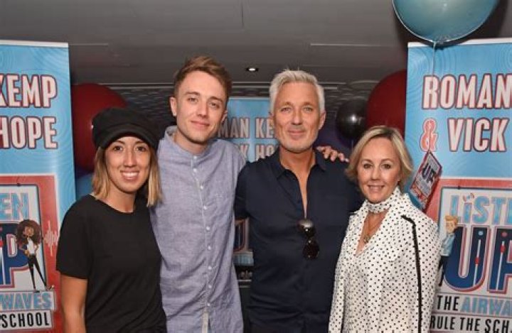 
Who are Roman Kemps Parents? Roman Kemp Biography, Parents Name, Nationality and More 