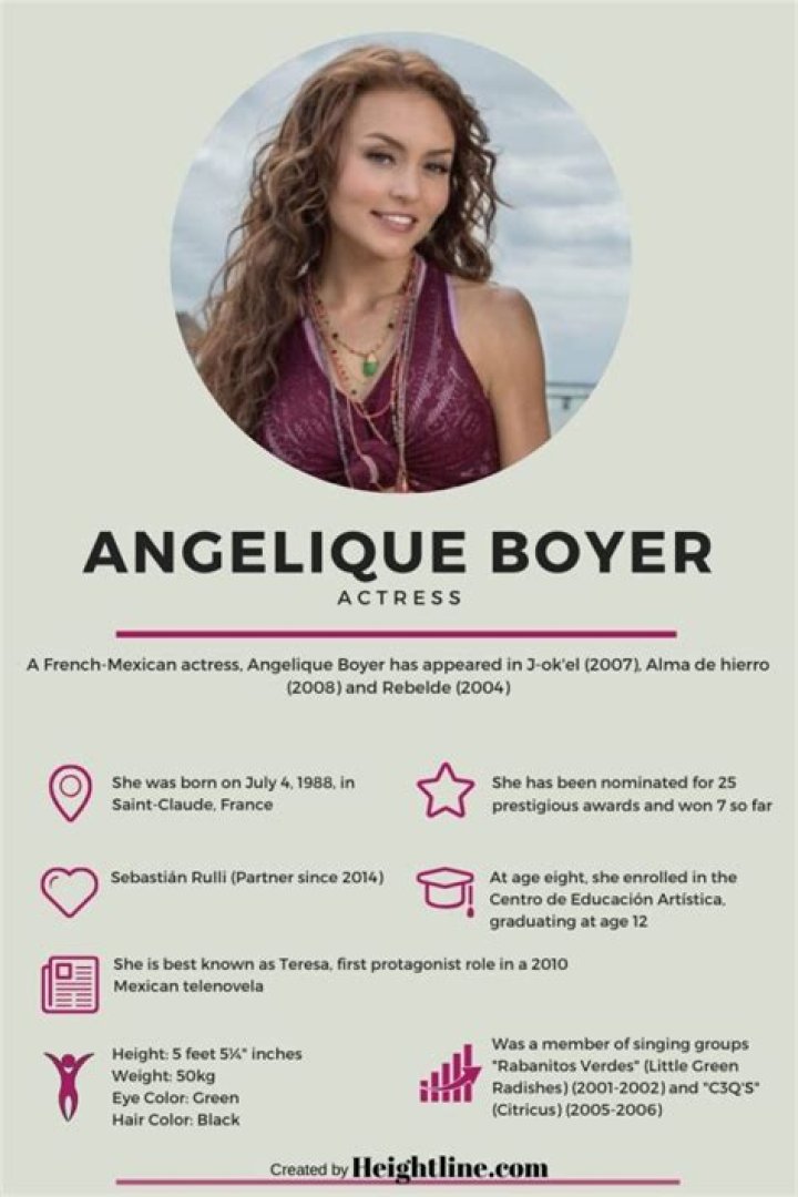Who is Angelique Boyer? All About Her Age, Height, Net Worth and Husband