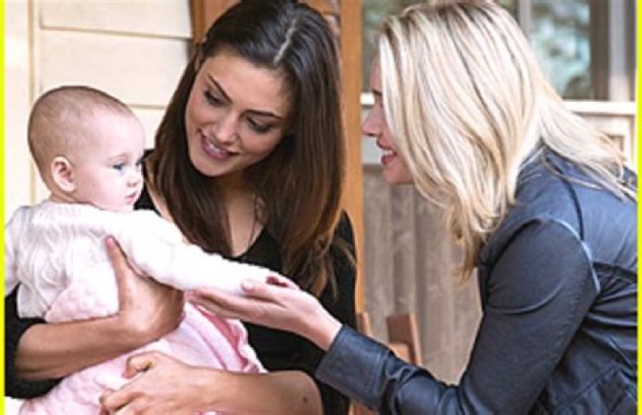 Who is Theodore Vigo Sullivan Gillies? All About Rachael Leigh Cook’s Son